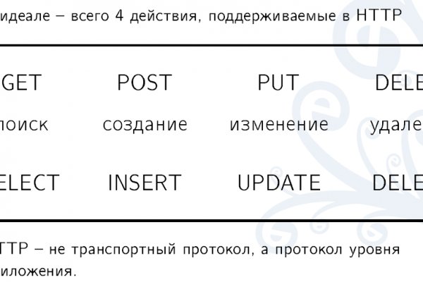 Кракен даркнет отменился заказ